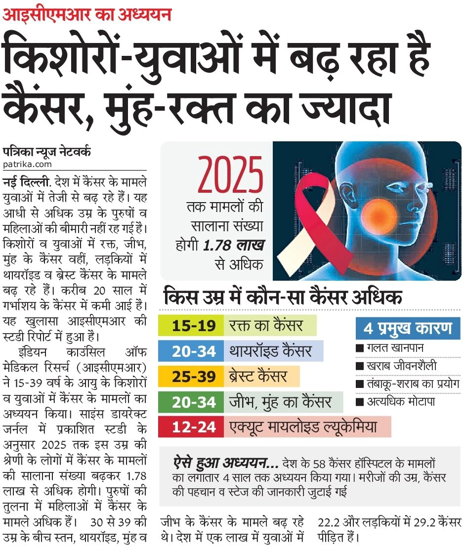 Full News