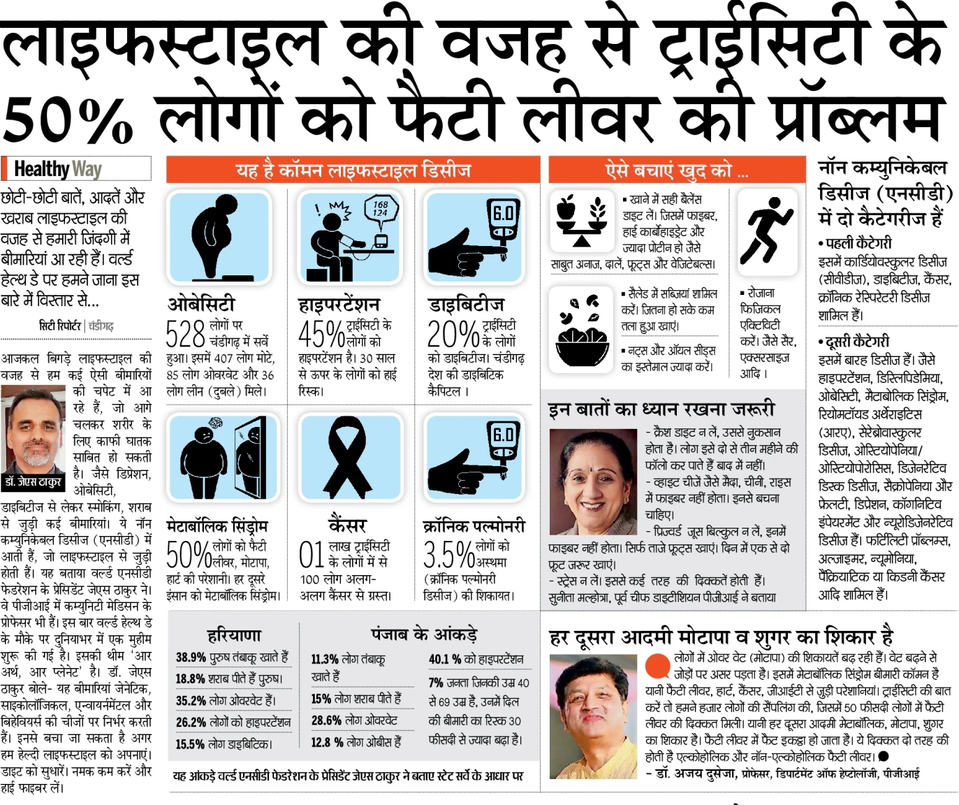 Full News