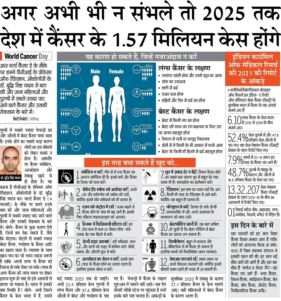 Full News