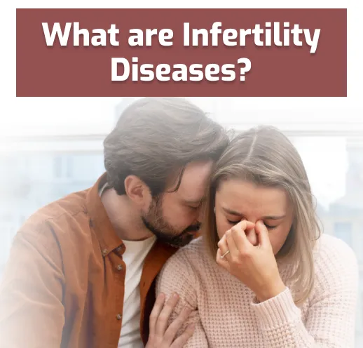 what-Infertility main