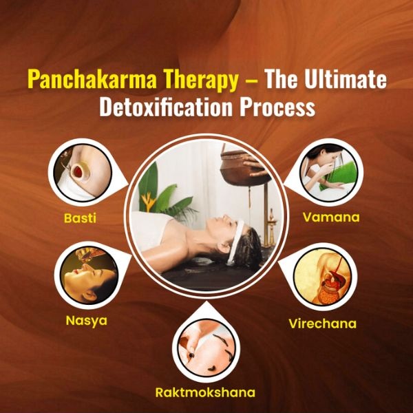 panchakarma-therapy